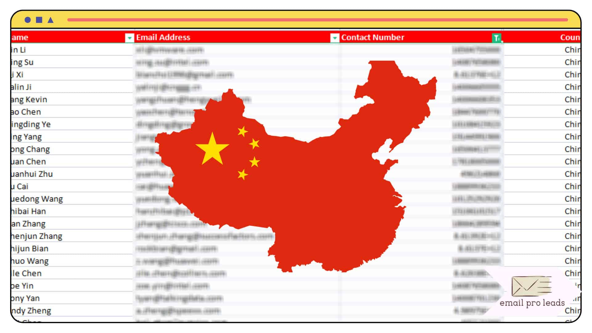 China Business Data Suppliers